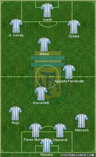 Argentina Formation 2016