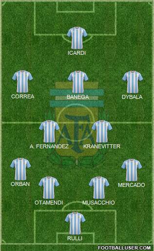 Argentina Formation 2016