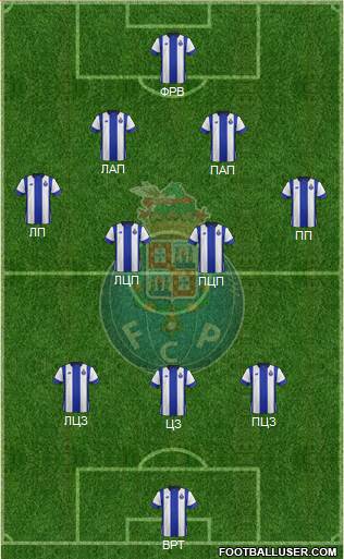 Futebol Clube do Porto - SAD Formation 2016