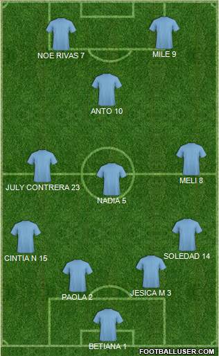 Chelsea Formation 2016