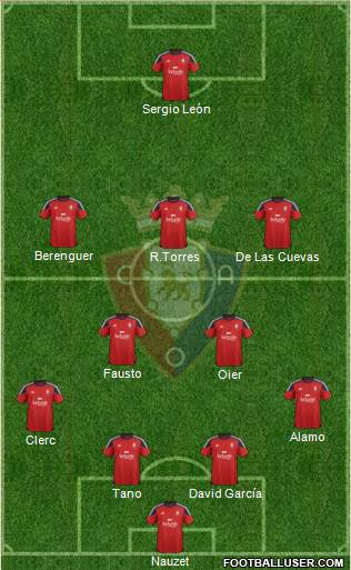 C. At. Osasuna Formation 2016