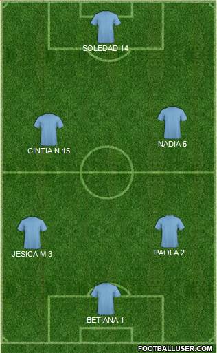 Chelsea Formation 2016