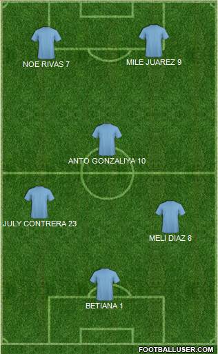 Chelsea Formation 2016