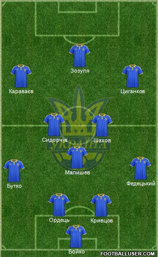 Ukraine Formation 2016