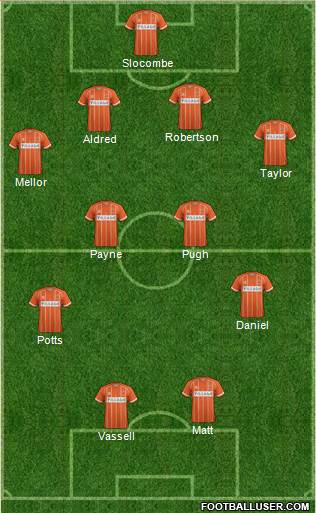 Blackpool 4-4-2 football formation