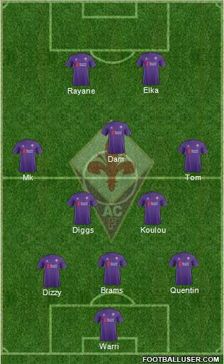 Fiorentina Formation 2016