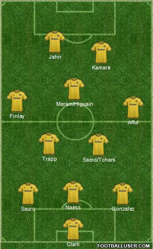 Columbus Crew Formation 2016