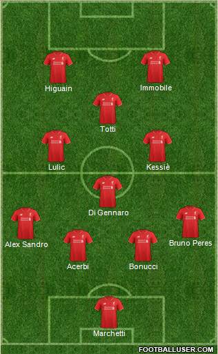 Liverpool Formation 2016