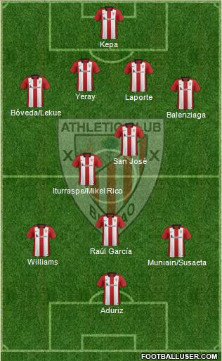 Athletic Club Formation 2016