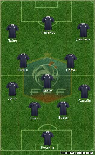 France Formation 2016