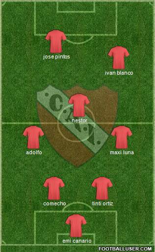 Independiente Formation 2016