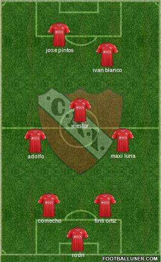 Independiente Formation 2016