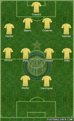 F.C. Internazionale Formation 2016