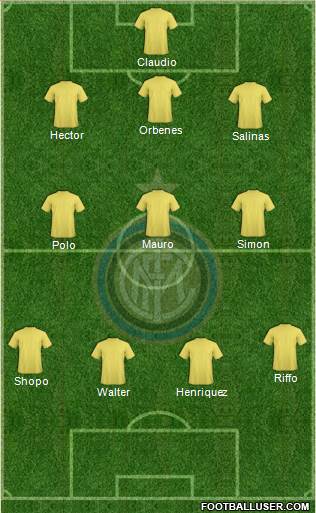 F.C. Internazionale Formation 2016