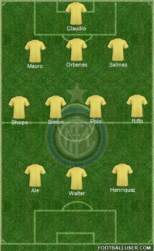 F.C. Internazionale Formation 2016