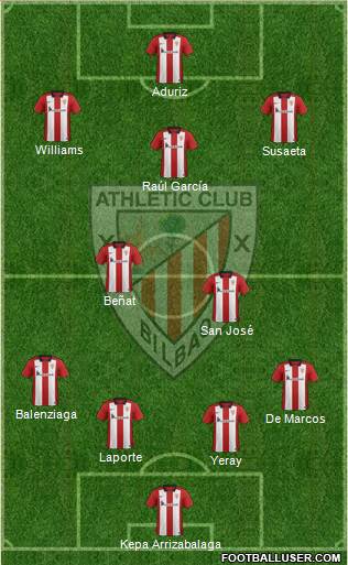 Athletic Club Formation 2016