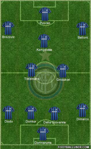 F.C. Internazionale Formation 2016