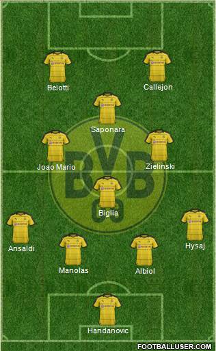 Borussia Dortmund Formation 2016