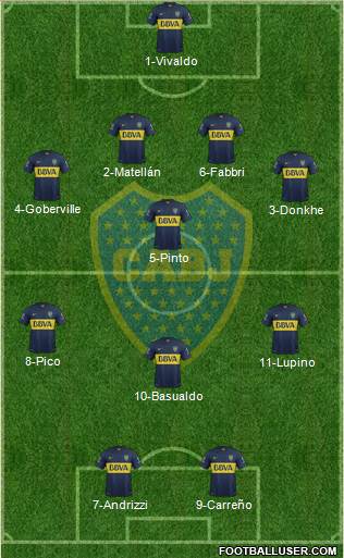 Boca Juniors Formation 2016