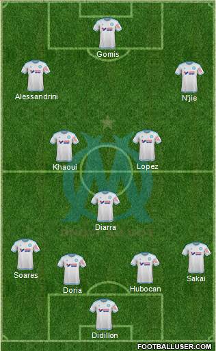 Olympique de Marseille Formation 2016