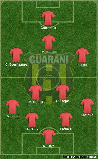 C Guaraní Formation 2016