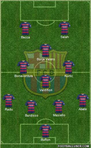 F.C. Barcelona Formation 2016