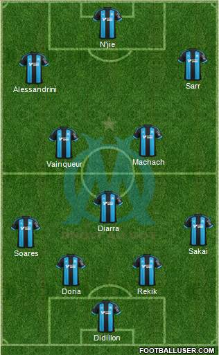 Olympique de Marseille Formation 2016
