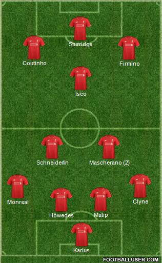 Liverpool Formation 2016
