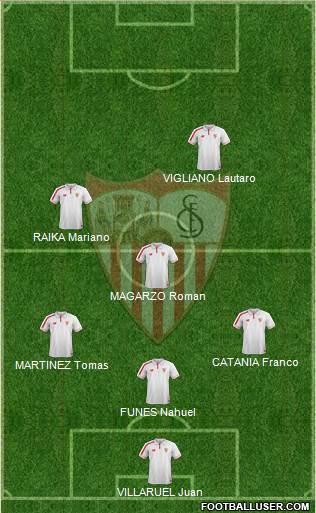 Sevilla F.C., S.A.D. Formation 2016