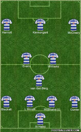 Reading 4-3-3 football formation