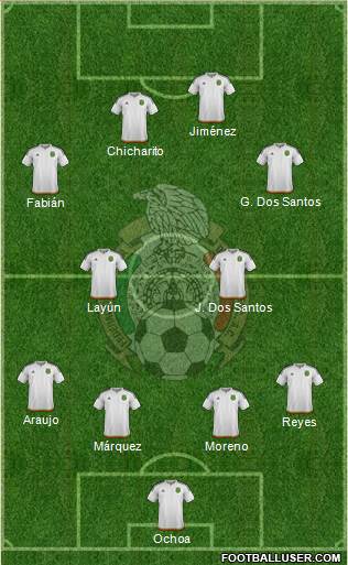 Mexico Formation 2016