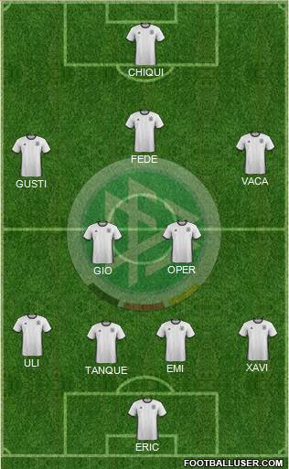 Germany Formation 2016
