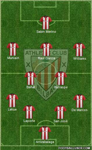 Athletic Club Formation 2016