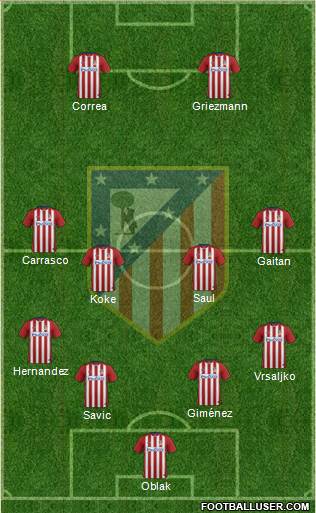 C. Atlético Madrid S.A.D. Formation 2016