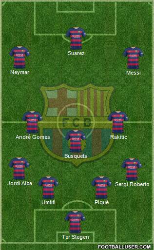 F.C. Barcelona Formation 2016