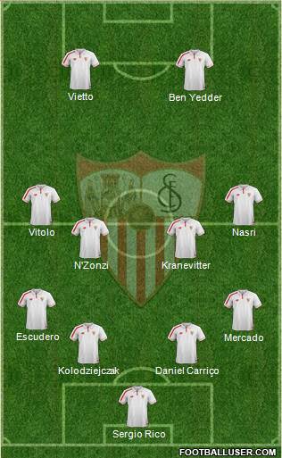 Sevilla F.C., S.A.D. Formation 2016