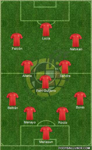 Spain Formation 2016