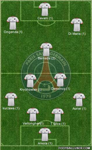 Paris Saint-Germain Formation 2016
