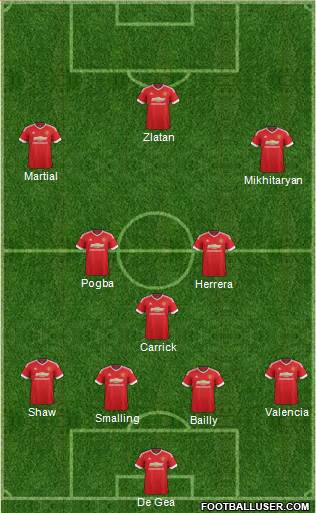Manchester United Formation 2016