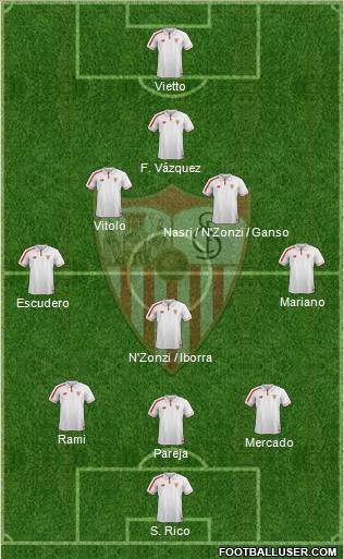 Sevilla F.C., S.A.D. Formation 2016