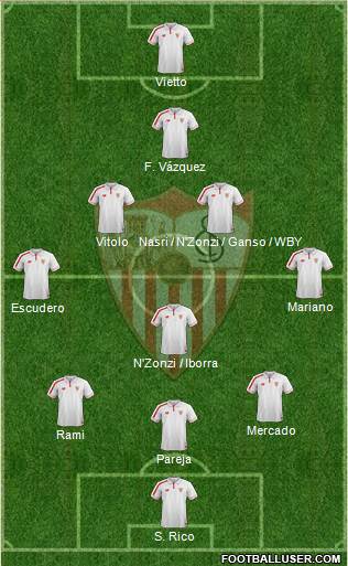 Sevilla F.C., S.A.D. Formation 2016