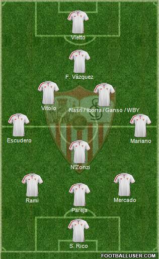 Sevilla F.C., S.A.D. Formation 2016