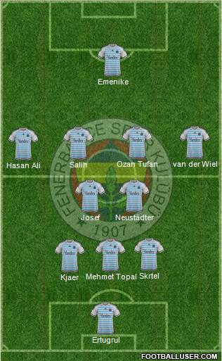Fenerbahçe SK Formation 2016