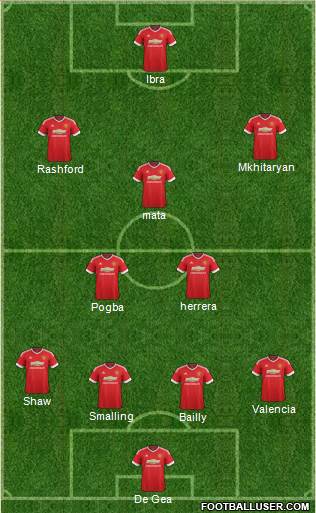 Manchester United Formation 2016