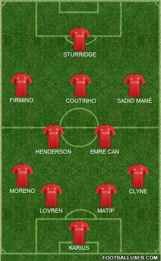 Liverpool Formation 2016