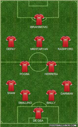 Manchester United Formation 2016