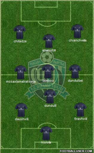 Dinamo Tbilisi Formation 2016