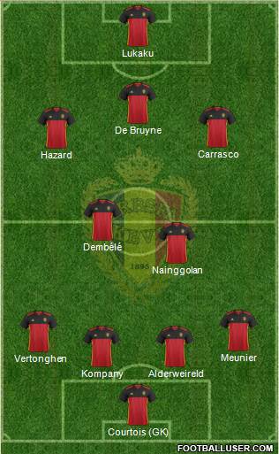 Belgium Formation 2016