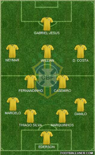 Brazil Formation 2016