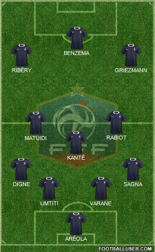 France Formation 2016